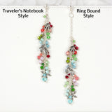 TN and Ringbound Style Charm Comparison